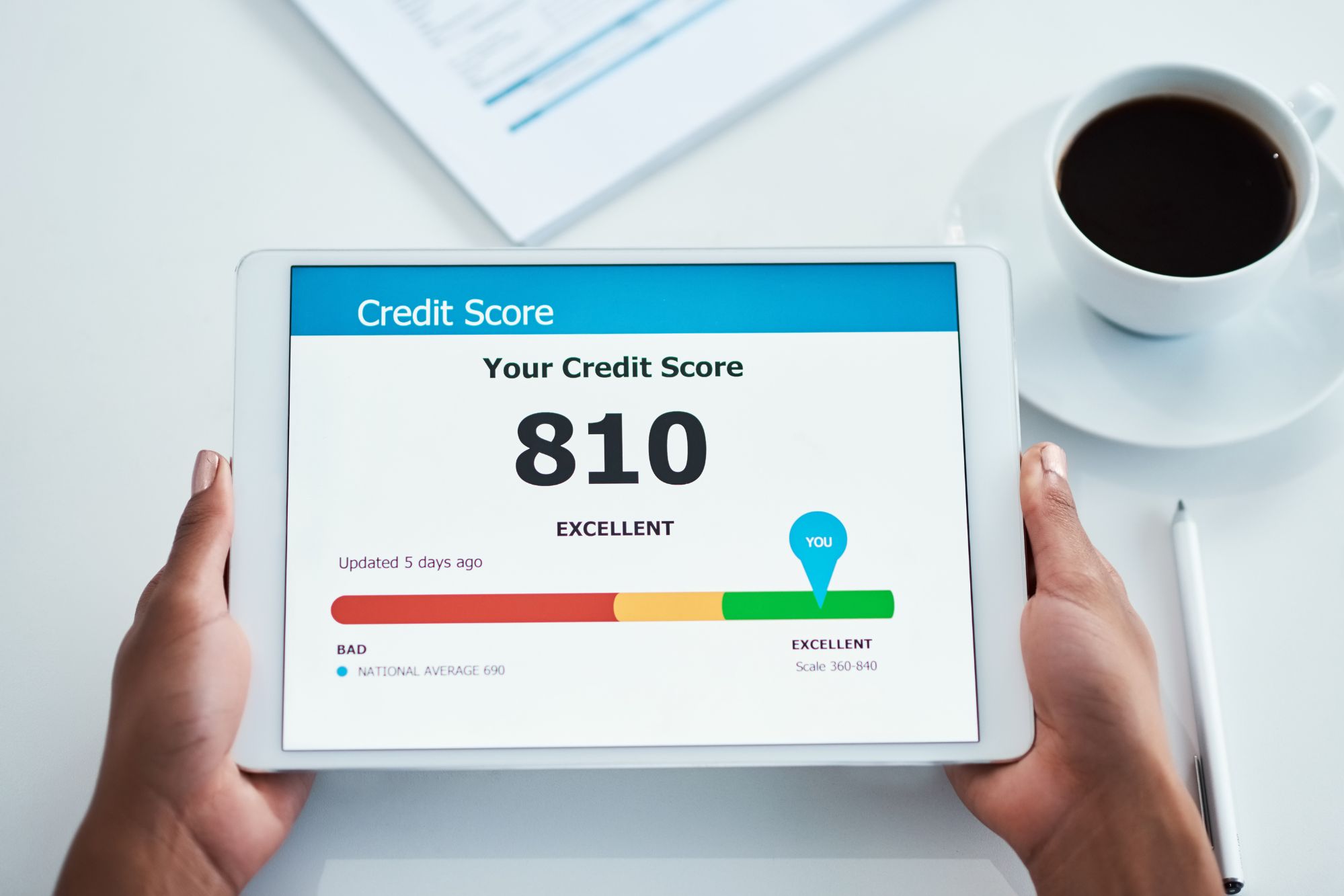 Credit score display